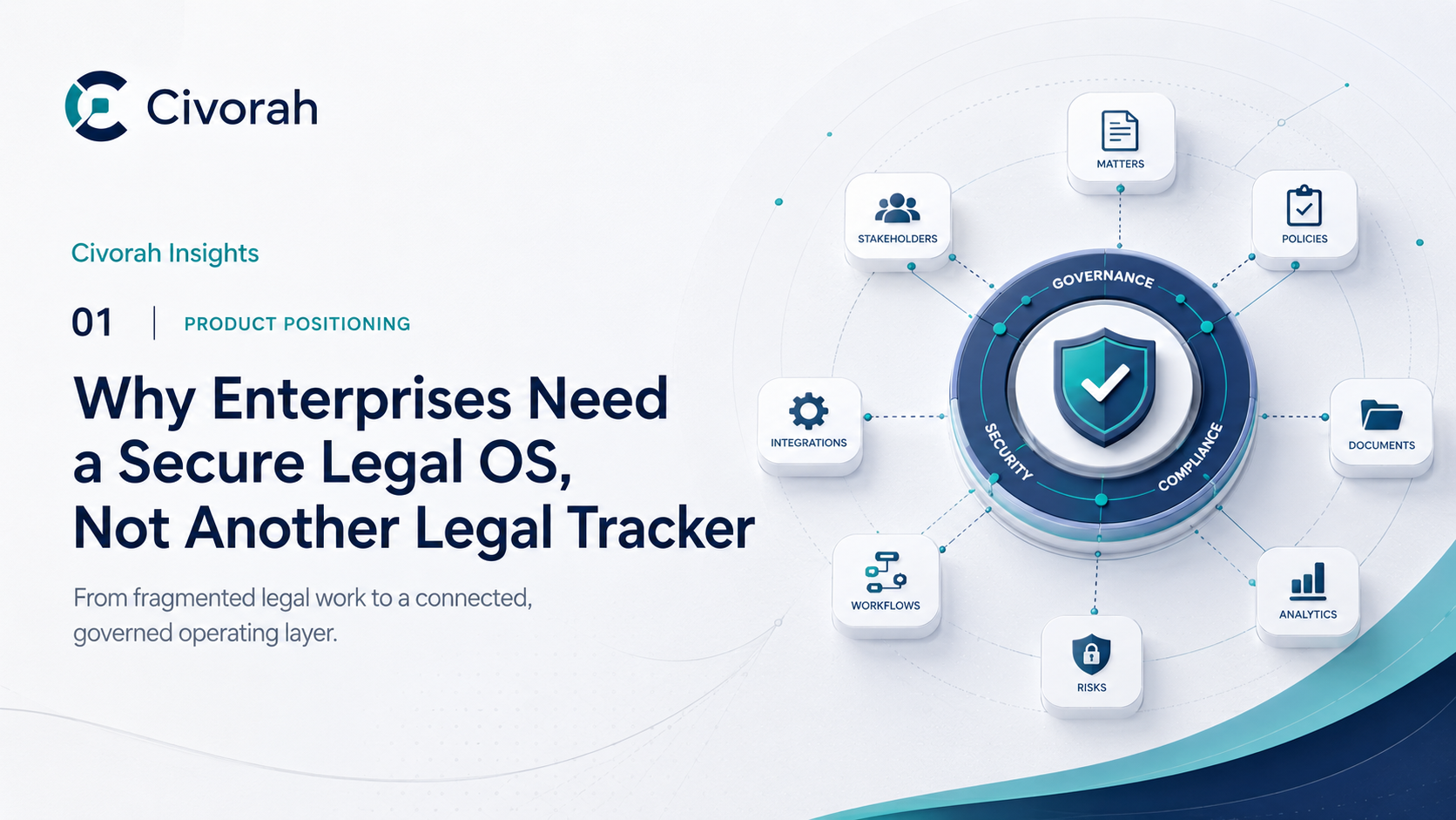 Why Enterprises Need a Secure Legal OS, Not Another Legal Tracker